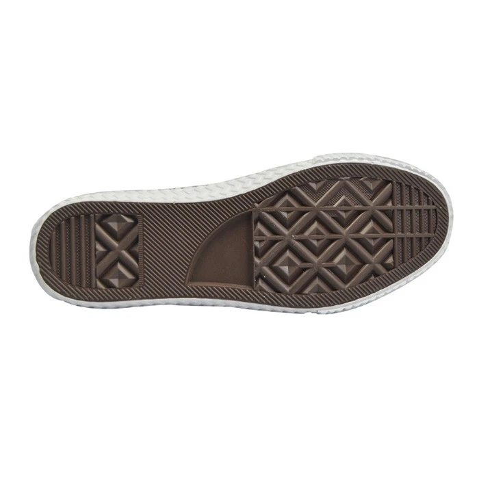 Sustainable Shoes Factory